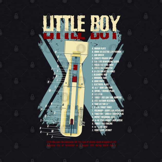 Little Boy Bomb by Insomnia_Project